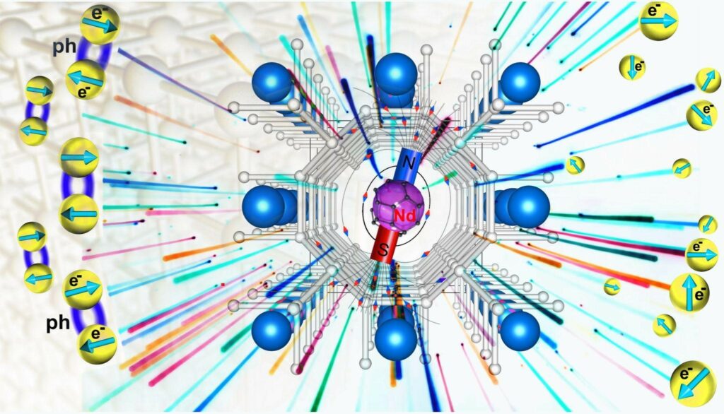 Ученые узнали, как магнитные примеси влияют на самый известный гидридный сверхпроводник