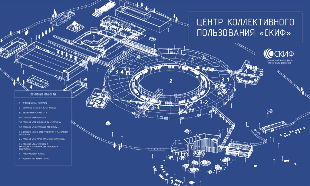 Новосибирские ученые проектируют станции второй очереди для синхротрона СКИФ